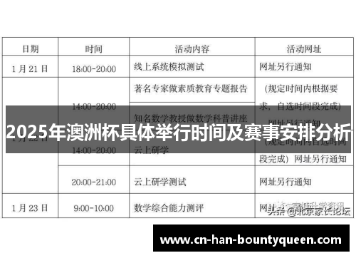 2025年澳洲杯具体举行时间及赛事安排分析