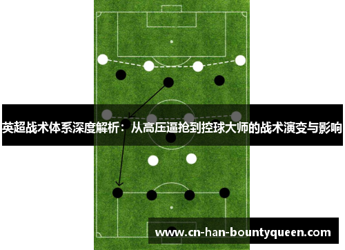 英超战术体系深度解析:从高压逼抢到控球大师的战术演变与影响 英超战术体系深度解析:从高压逼抢到控球大师的战术演变与影响