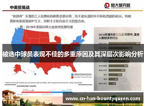 被选中球员表现不佳的多重原因及其深层次影响分析