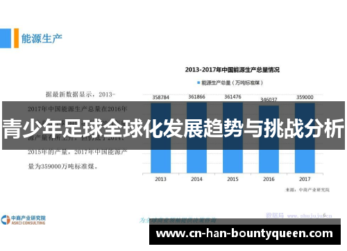 青少年足球全球化发展趋势与挑战分析
