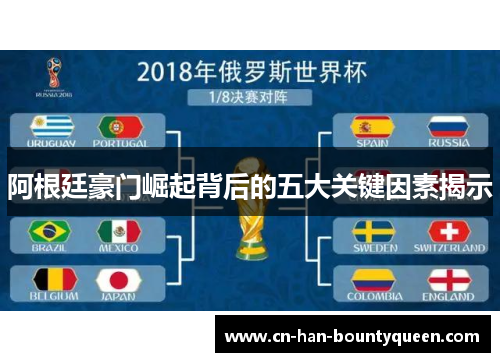 阿根廷豪门崛起背后的五大关键因素揭示