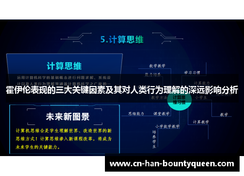霍伊伦表现的三大关键因素及其对人类行为理解的深远影响分析