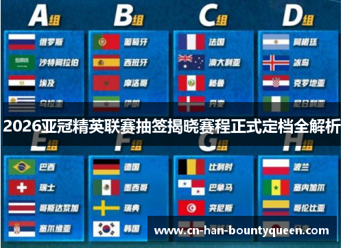 2026亚冠精英联赛抽签揭晓赛程正式定档全解析