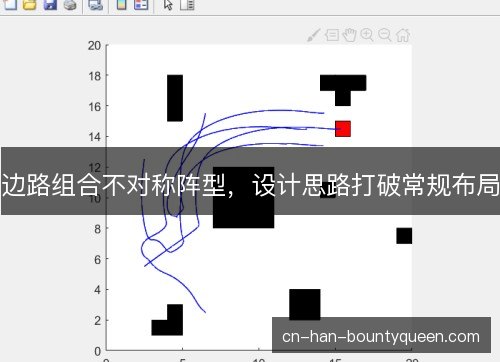 边路组合不对称阵型,设计思路打破常规布局 边路组合不对称阵型,设计思路打破常规布局